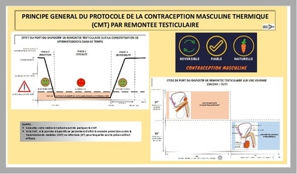 Principe general protocole.pdf