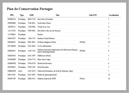 Plan de Conservation Partagée_liste Sudoc au 6122022.pdf